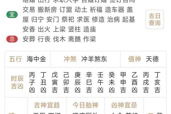 25年农历5月动土吉日 本月建房开工吉日查询