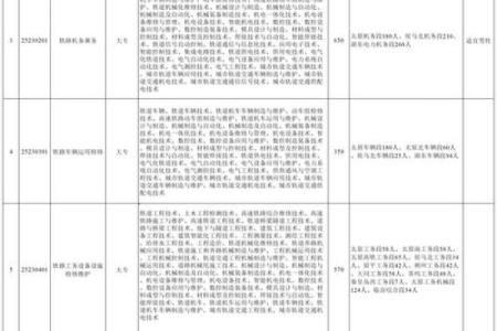 2025年金秋十月黄道吉日 2025年日历表