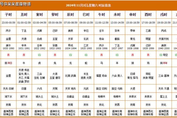 农历六月黄道吉日查询 万年历吉日吉时查询