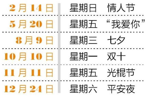 25年6月动土吉日查询 院子动土怎么选吉日