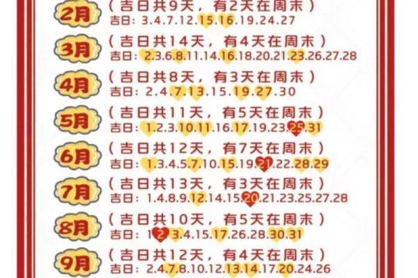 2025领证吉日 2025领证最佳日子