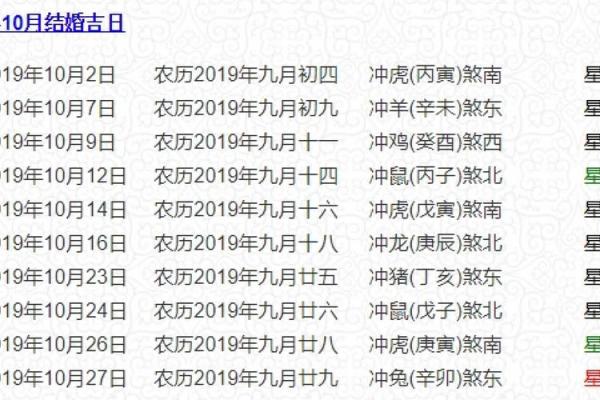 九月理发吉日2024年 农历九月理发黄道吉日查询