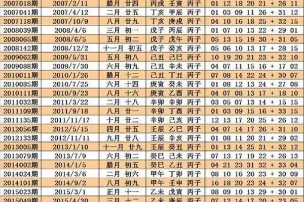 2024年四月挖井吉日 挖水井吉日