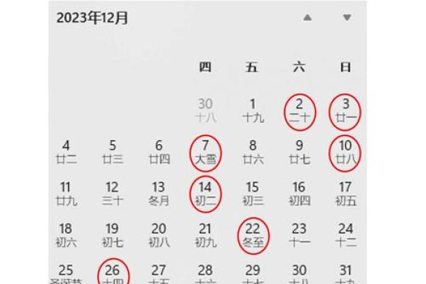 25年11月庆生吉日 2019农历12月生孩子吉日