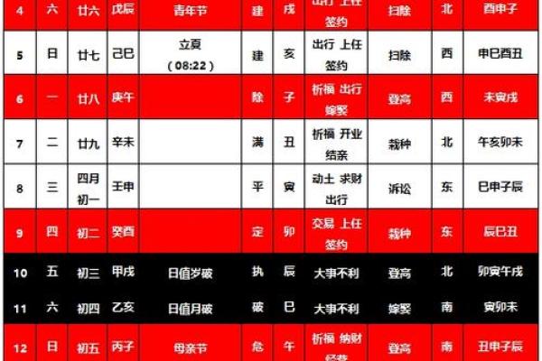 2031年7月搬家吉日 2025年8月适合搬家的日子