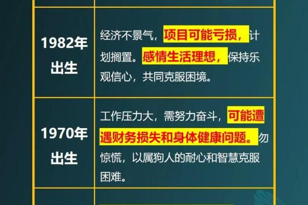 6月份生肖狗吉日查询 属狗农历六月出生好吗