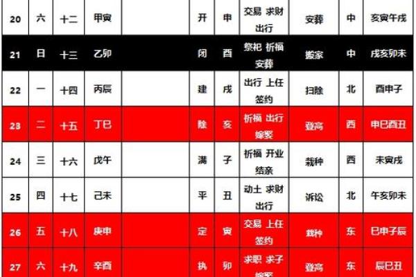 远回吉日2024年6月 2024年6月最吉利的日子