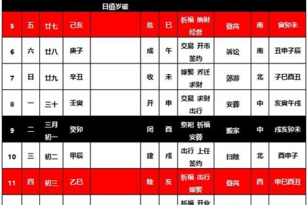 买卖吉日9月2024年 2024年交易吉日