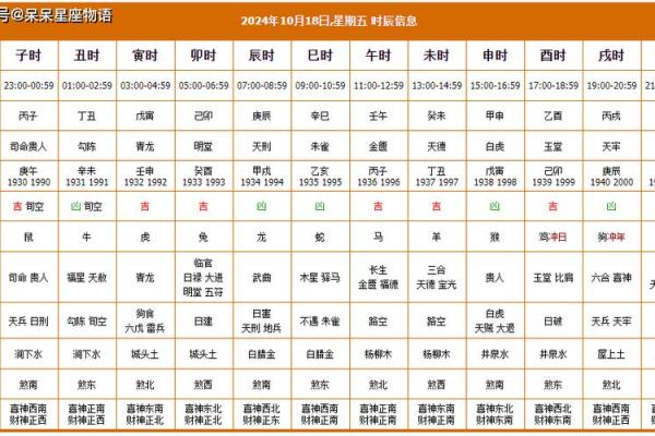 年历2024年黄道吉日 2024年黄历查询表