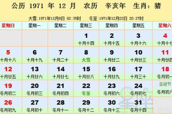 万年历查吉日吉时4月 万年历官网免费正版