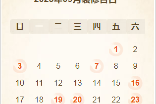 24年阳历5月装修吉日 装修吉利日子