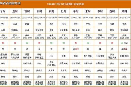 2024年开业吉日五月 店铺开业吉日吉时查询