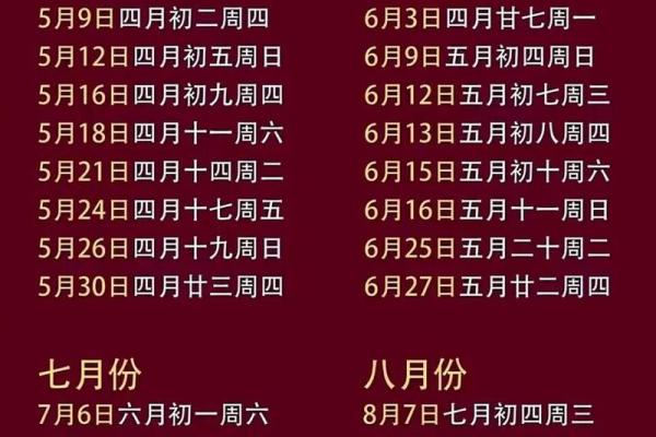 二零二零年5月黄道吉日 最近适合新房子入住的黄道吉日