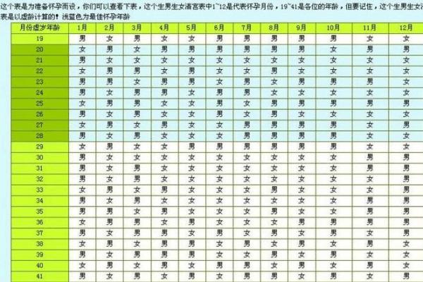 剖腹产农历十月吉日查询 阳历10月剖腹产最佳日子