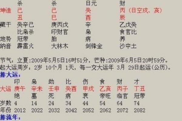 农历六月间黄道吉日 六月初二是什么日子