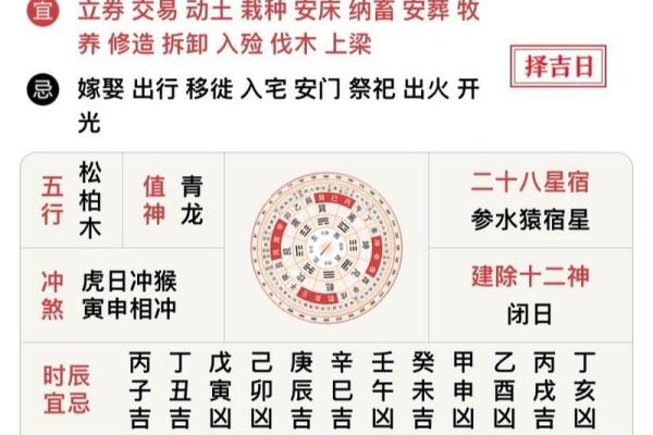 2325年6月黄道吉日 2024年1月房子过户吉日查询