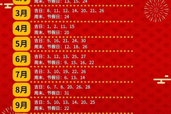 25年12月入学吉日 2019年黄道吉日查询