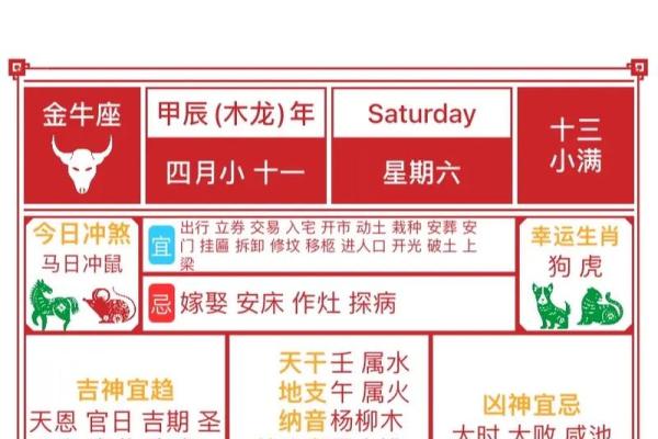 25年元月上坟吉日 2021年上坟吉日一览表