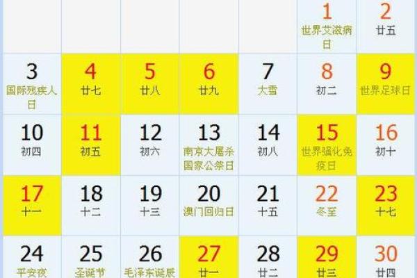 5月生孩子黄道吉日 5月生孩子好吗