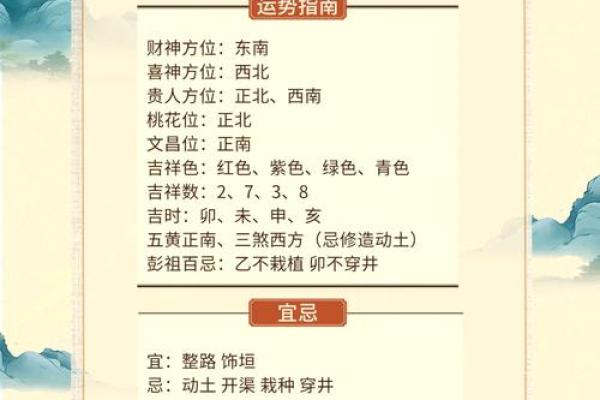 25年11月移财神吉日 移神位黄道吉日