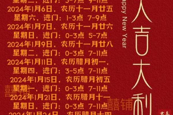 25年2月搬家吉日吉时 农历十二月入宅吉日