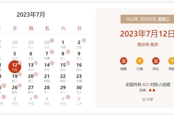 农历七月十二日吉日 怎么看剖腹产的黄道吉日