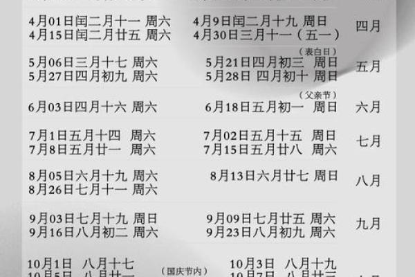 24年2月宜结婚吉日 2023年结婚对每个人来说都是一次难忘的经历