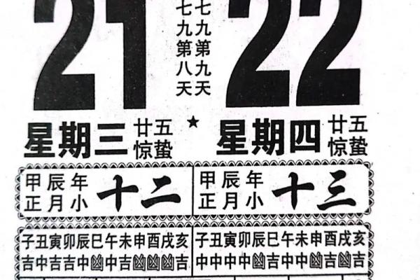 老黄历2024年月吉日 元月份的黄道吉日