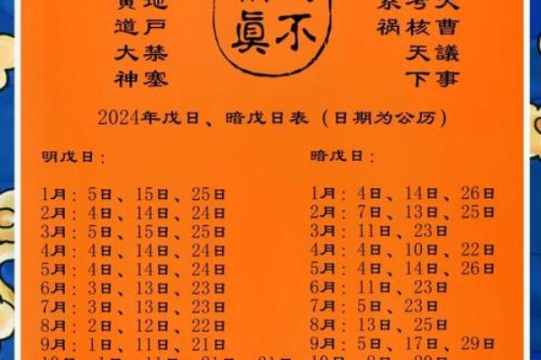 祈福吉日2024年2月 2022年2月最吉利的日子