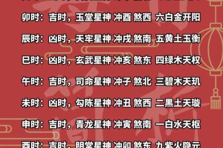 2024年属羊装修吉日 黄历万年历吉日吉时